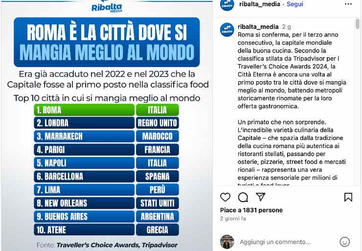 La classifica delle migliori città dove si mangia meglio