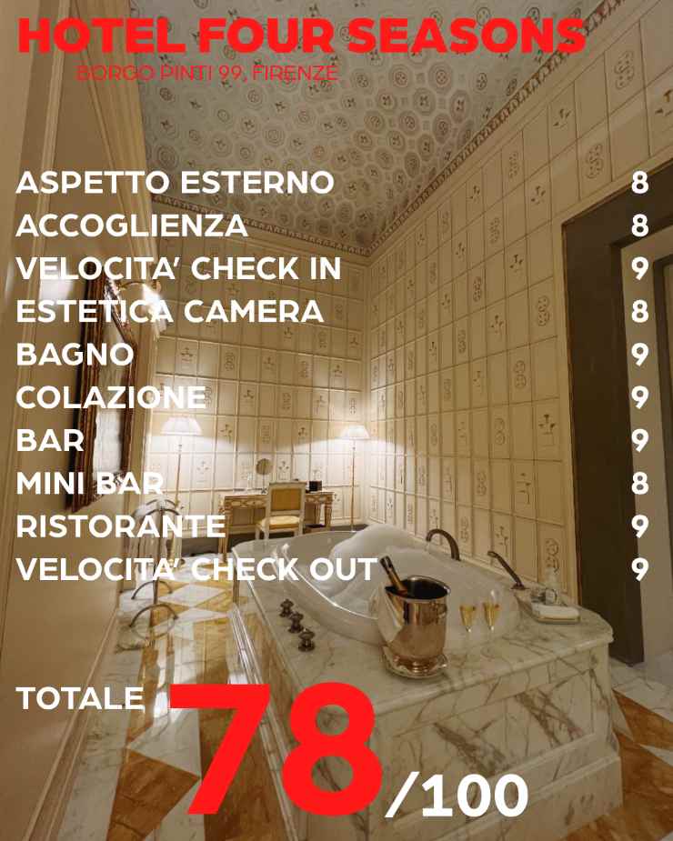 Interni dell'Hotel Four Seasons di Firenze