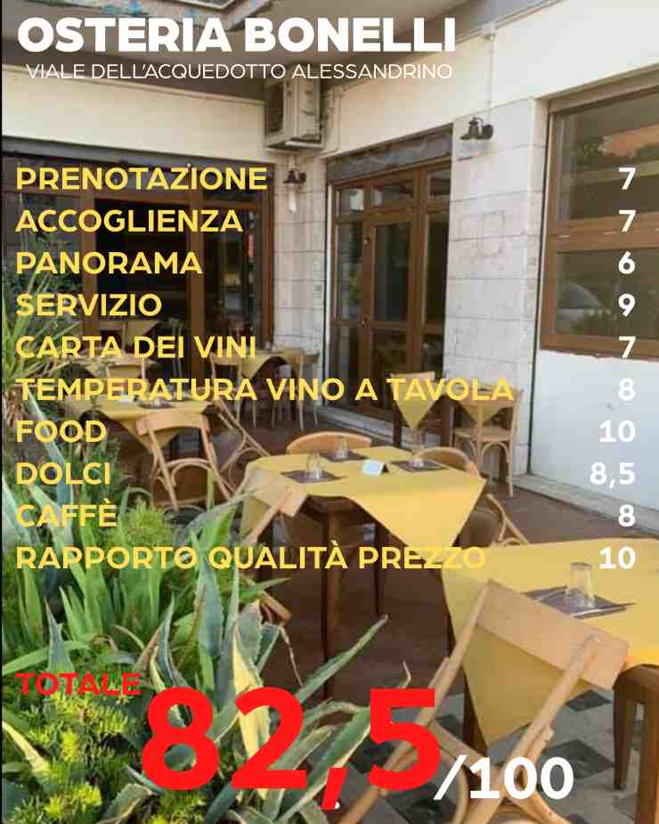 Osteria Bonelli